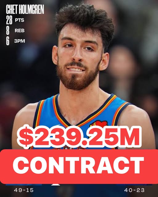 BREAKING: Thunder Lock In Chet Holmgren With $239.25 Million Max Extension, Securing Franchise Cornerstone Through 2031