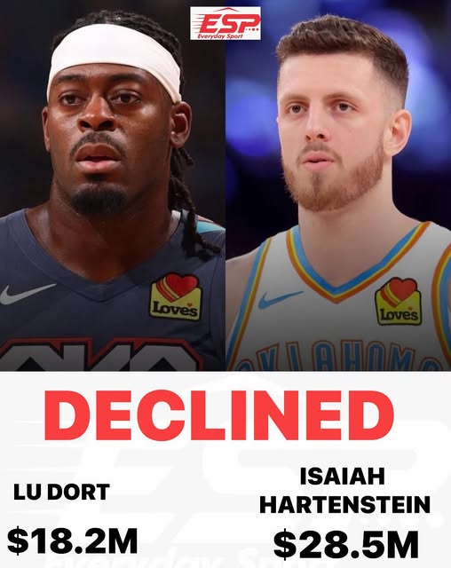 BREAKING: The Oklahoma City Thunder are expected to decline the team options of Isaiah Hartenstein and Lu Dort this offseason in a strategic cap-saving move, sources tell ESPN.