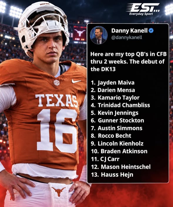 Danny Kanell Unveils His DK13: Early-Season Quarterback Rankings Spark College Football Debate