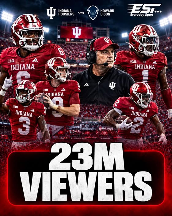 🚨 Indiana-Howard Shatters TV Records: 23 Million Viewers Make It ESPN’s Most-Watched Regular-Season College Football Game in a Decade, Surpassing Ohio State-Texas’ 14 Million Audience 🤯📺