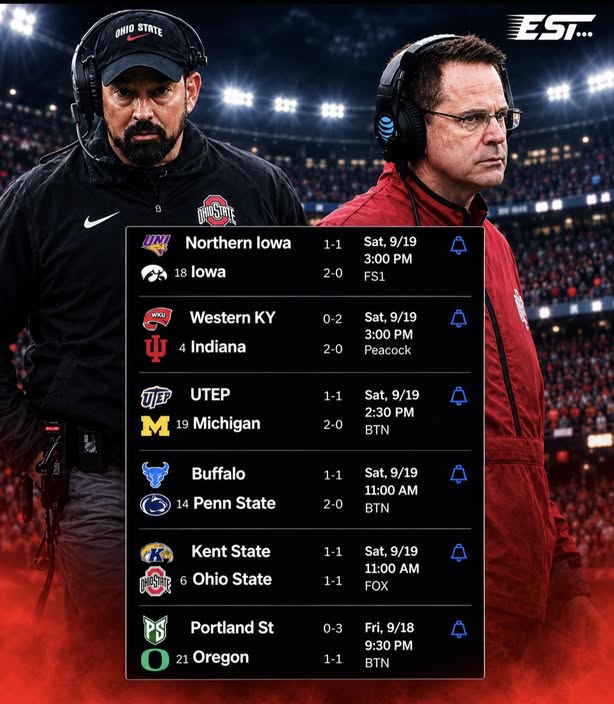 🚨 BIG TEN’S “CUPCAKE WEEK” IS HERE: Several Conference Contenders Prepare for Week 3 Matchups Against Non-Power Four Opponents as the League Looks to Avoid Major Upsets and Build Momentum Before Conference Play Intensifies