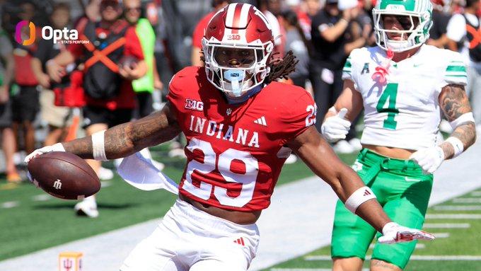Indiana Makes NCAA History: Hoosiers Match Longest FBS Turnover Streak in 30 Years With 27 Straight Games Without Losing the Turnover Battle